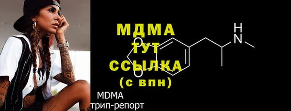 гидропоника Нягань